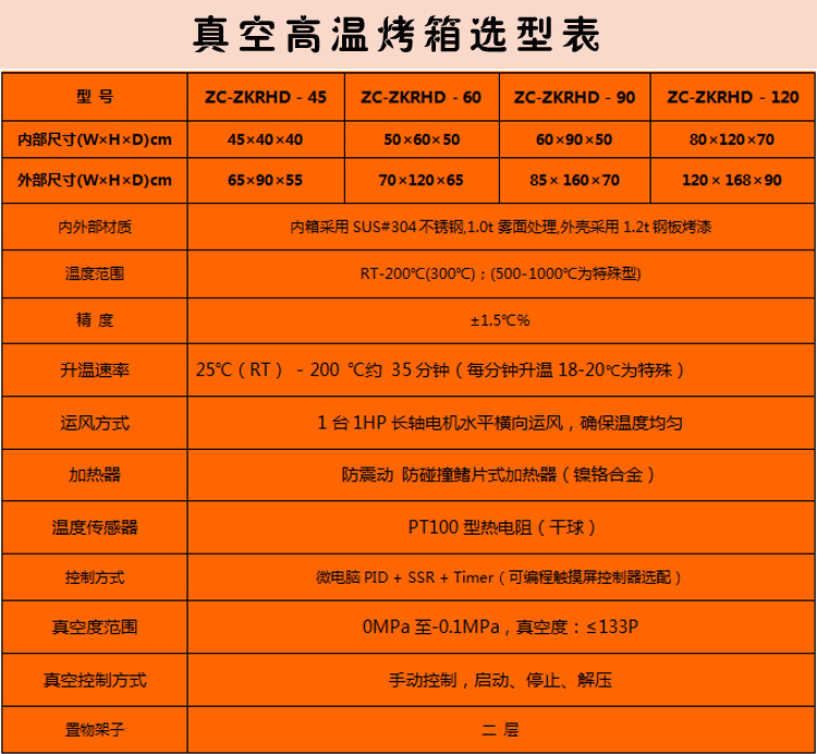 真空烤箱選型表