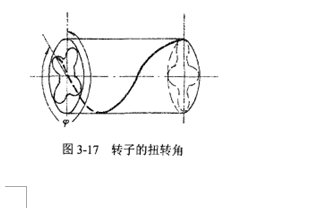 轉子的扭轉角原理圖